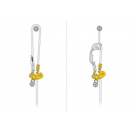 Petzl ZigZag Plus