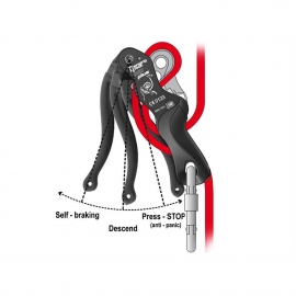 Double Stop Descender
