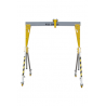 Portable Gantry