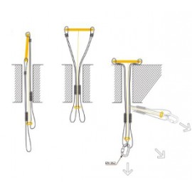 Snake Brace Anchorage EN795